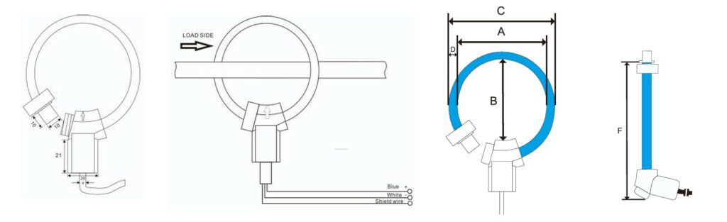 17 page 5 dimension 1