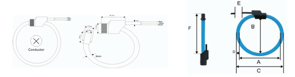 20 page 6 dimension 4